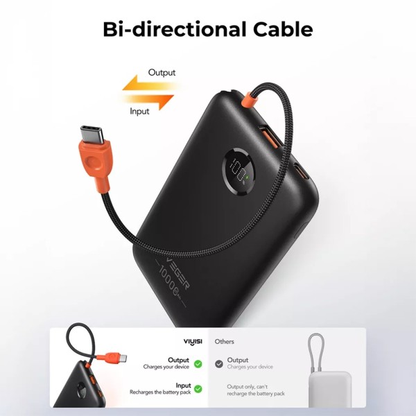 Comprar VEGER | Tienda Online Oficial