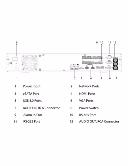 Comprar DAHUA NVR5464-EI2 NVR 64ch 444Mbps H265 2xHDMI 4HDD 2RJ45 E/S AI
