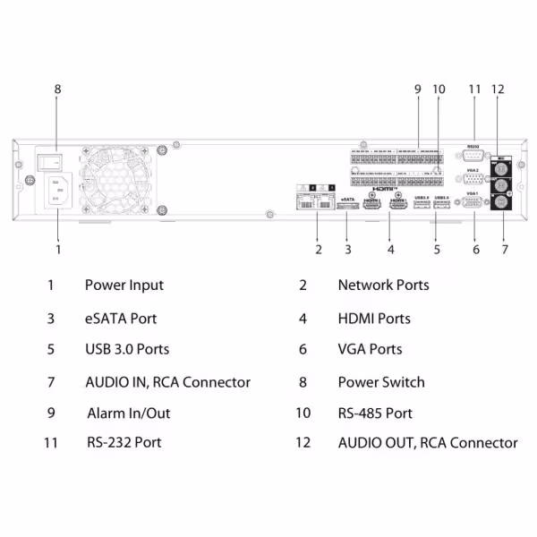 Acheter DAHUA NVR5432-XI/PRO NVR 32ch 512Mbps 4K H265 2xHDMI 4HDD 2RJ45 E/S IA