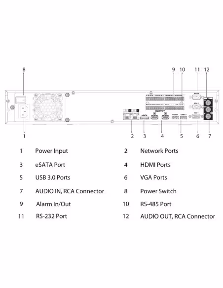Acheter DAHUA NVR5432-XI/PRO NVR 32ch 512Mbps 4K H265 2xHDMI 4HDD 2RJ45 E/S IA