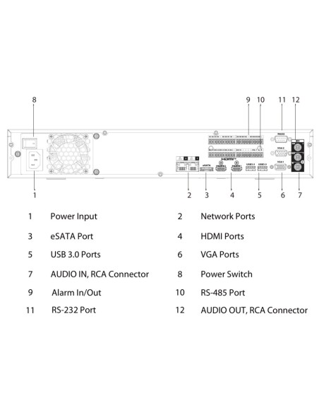 Comprar DAHUA NVR5432-XI/PRO NVR 32ch 512Mbps H265 2xHDMI 8K 4HDD 2RJ45 E/S AI