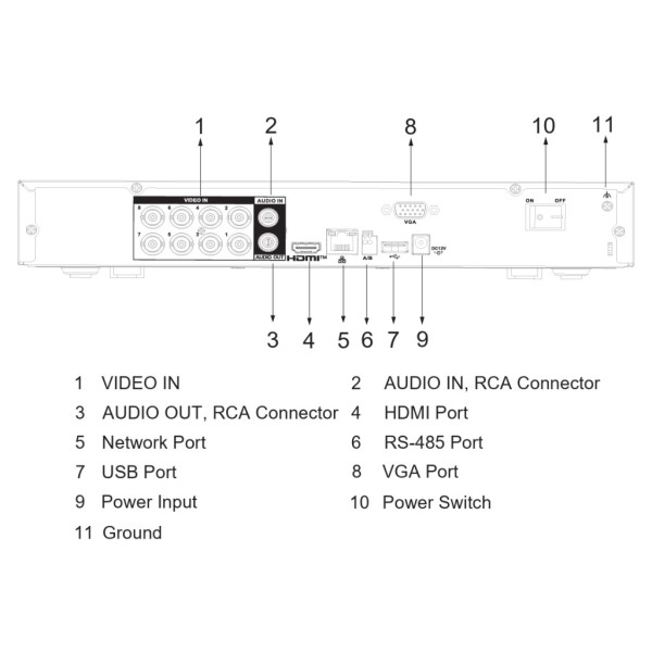 Comprar DAHUA XVR5108H-I3/T DVR 5EN1 H265 8ch 5M@12ips +4IP 6MP 1HDMI 1HDD AI