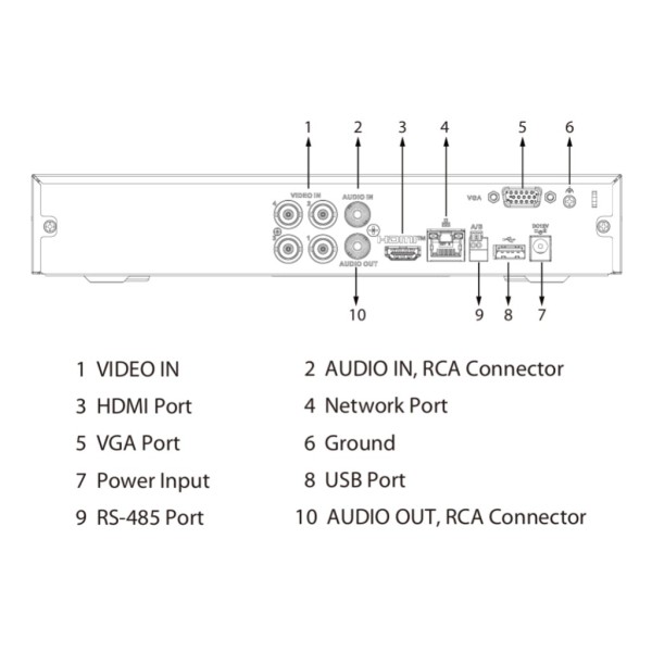 Comprar DAHUA XVR4104HS-I/T DVR 5EN1 H265 4ch 1080N/720P@25ips +1IP 2MP 1HDMI 1HDD AI