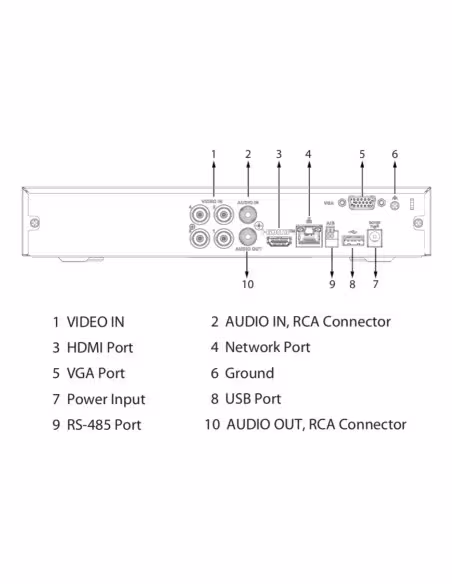 Comprar DAHUA XVR4104HS-I/T DVR 5EN1 H265 4ch 1080N/720P@25ips +1IP 2MP 1HDMI 1HDD AI