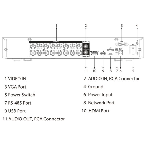 Acheter DAHUA XVR5116H-4KL-I3/T DVR 5-en-1 H265 16 canaux 4K@6 ips +8 IP 8 MP 1 HDMI 1 HDD IA
