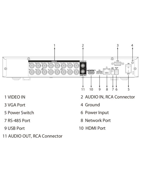 Acheter DAHUA XVR5116H-4KL-I3/T DVR 5-en-1 H265 16 canaux 4K@6 ips +8 IP 8 MP 1 HDMI 1 HDD IA
