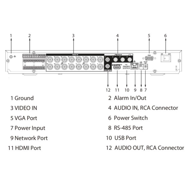 Acheter DAHUA XVR5216A-I3/T DVR 5-en-1 H265 16 canaux 5M-N/1080P@12 ips +8 IP 6 MP 1 HDMI 2 HDD E/S IA