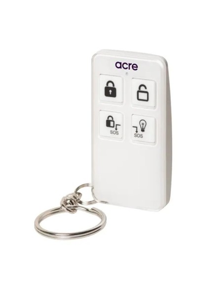 Comprar ACRE | Tienda Online Oficial