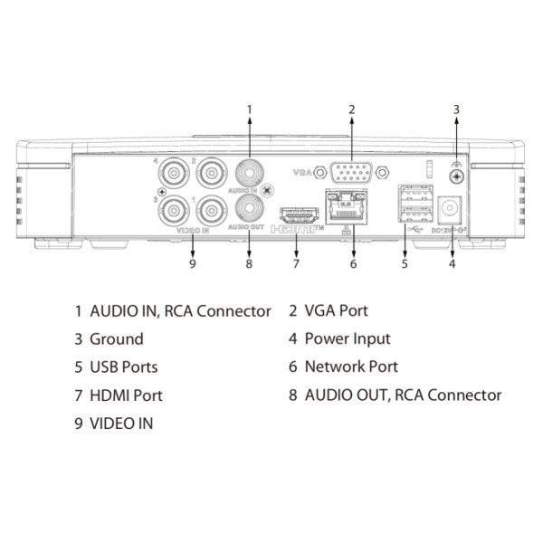 Acheter DAHUA XVR5104C-4KL-I3/T DVR 5EN1 H265 4ch 4K-N@6ips +4IP 8MP 1HDMI 1HDD IA