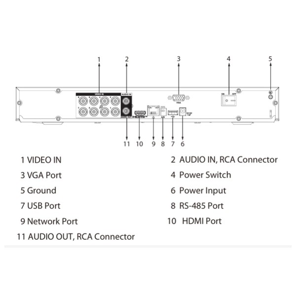 Acquistare DAHUA XVR5208AN-4KL-I3-V2 DVR 5EN1 H265 8ch 4K@12ips +8IP 8MP 1HDMI 2HDD AUDIO AI