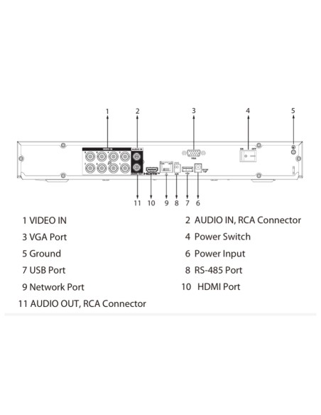 Comprar DAHUA XVR5208AN-4KL-I3-V2 DVR 5EN1 H265 8ch 4K@12ips +8IP 8MP 1HDMI 2HDD AUDIO AI