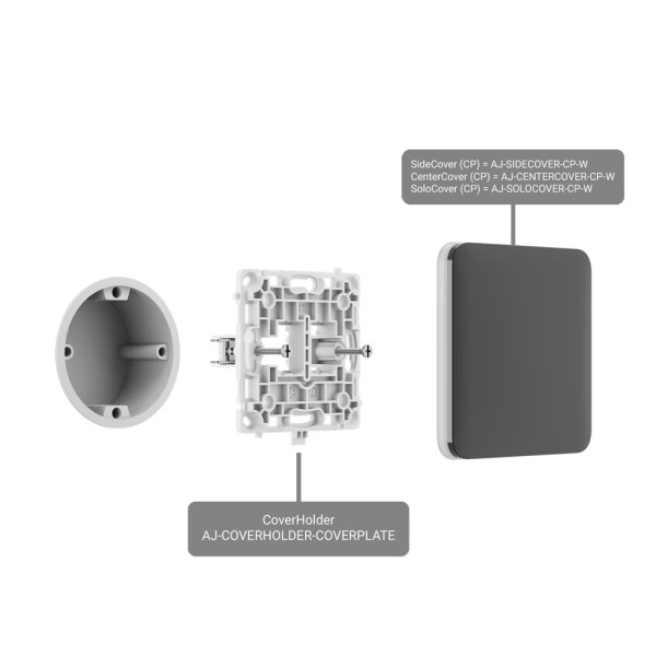 Comprar AJAX AJ-CENTERCOVER-CP-W Tapa central de la caja de montaje - Necesita AJ-COVERHOLDER-COVERPLATE - Combinable con interr