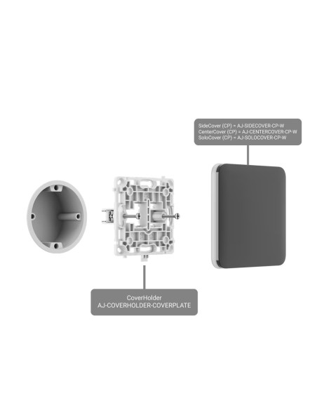 Comprar AJAX AJ-SOLOCOVER-CP-W Tapa de la caja de montaje - Necesita AJ-COVERHOLDER-COVERPLATE - Combinable con interruptores y 