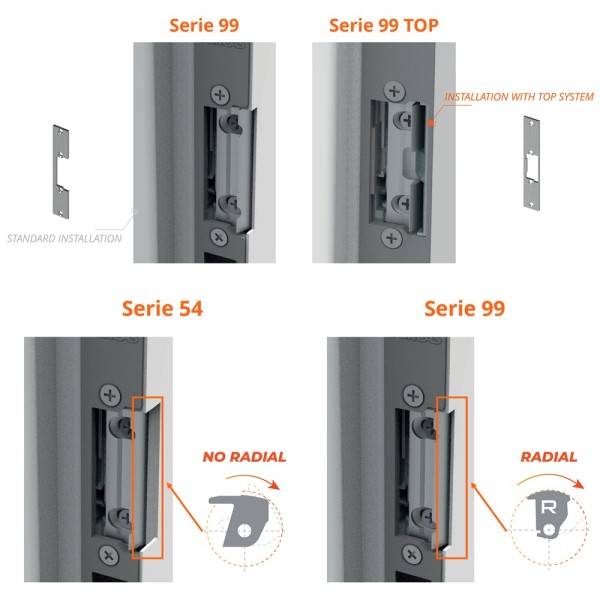 Acheter DORCAS DR-82N Gâche électrique Dorcas - Installation en applique - Pêne antipaniques non réglable - NO (Fail Secure)