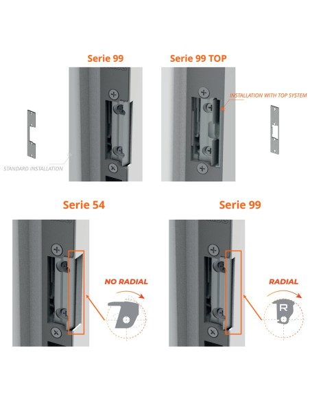 Acheter DORCAS DR-82N-512 Gâche électrique Dorcas - Installation en applique - Pêne antipaniqué non réglable - NC Fail Sa