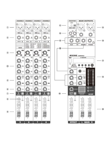 Comprar DSPPA DSPPA-DMX08 Mezclador profesional analógico DSPPA - 8 entradas Mic XLR balanceadas - Bus estéreo | 2 AUX | DSP int
