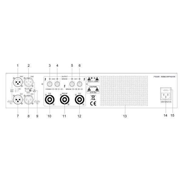 Comprar DSPPA DSPPA-DX1000 Etapa de potencia profesional DSPPA - Baja impedancia 4-16  - 2x150W @8 | 2 canales | Clase D - En