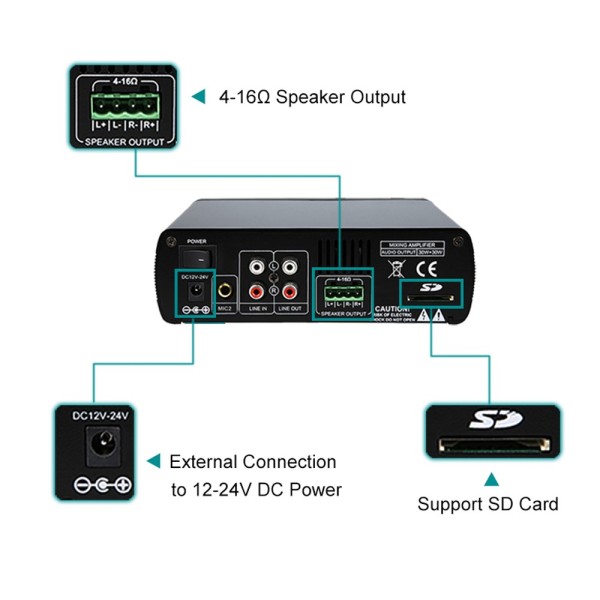 Comprar DSPPA DSPPA-MINI60 Amplificador mezclador DSPPA  - Estéreo baja impedancia 4-16  - 2 canales x 30 W / Clase D - 1 Mic co