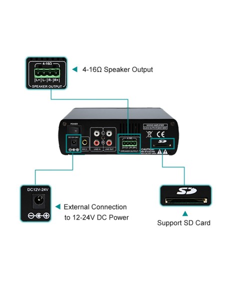 Comprar DSPPA DSPPA-MINI60 Amplificador mezclador DSPPA  - Estéreo baja impedancia 4-16  - 2 canales x 30 W / Clase D - 1 Mic co