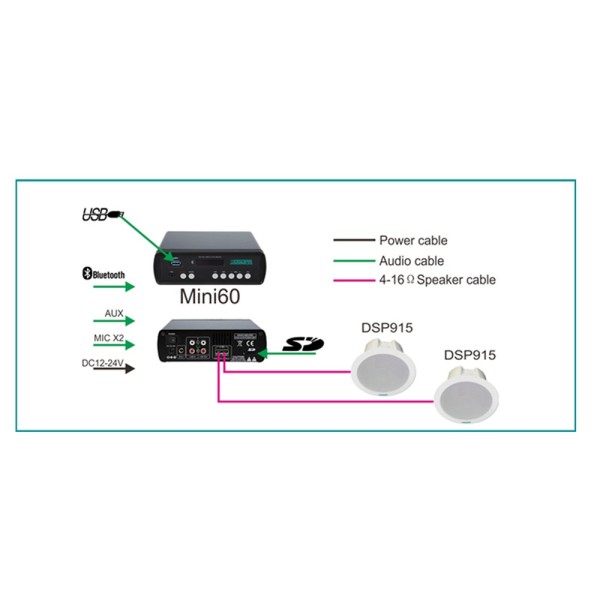 Comprar DSPPA DSPPA-MINI60 Amplificador mezclador DSPPA  - Estéreo baja impedancia 4-16  - 2 canales x 30 W / Clase D - 1 Mic co