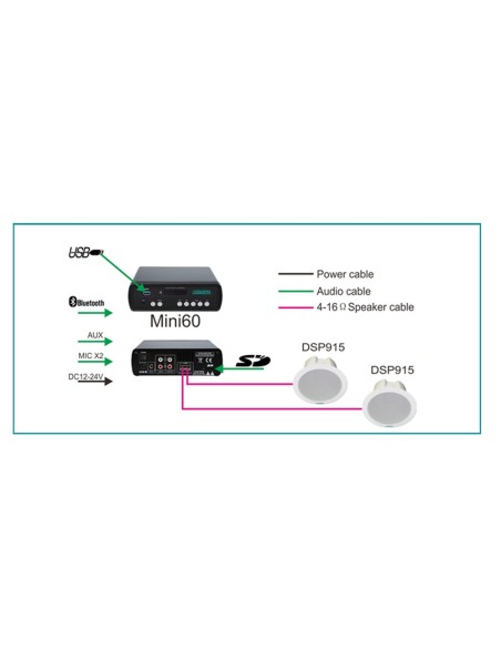 Comprar DSPPA DSPPA-MINI60 Amplificador mezclador DSPPA  - Estéreo baja impedancia 4-16  - 2 canales x 30 W / Clase D - 1 Mic co