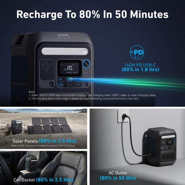Comprar ANKER SOLIX ASOX-C300X Estación de energía portátil Anker Solix - Capacidad 288Wh - Potencia salida 300W | Pico 600W - S