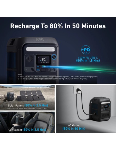 Comprar ANKER SOLIX ASOX-C300X Estación de energía portátil Anker Solix - Capacidad 288Wh - Potencia salida 300W | Pico 600W - S