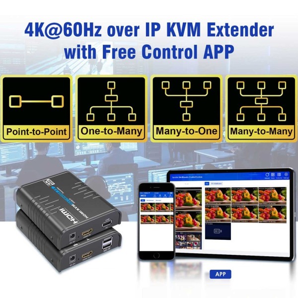 Comprar LENKENG HDMI-MATRIX-PRO-4K-KVM-L Matriz de señal HDMI IP - Permite NxM - Resolución 4K - Incluye 1 transmisor y 1 recept