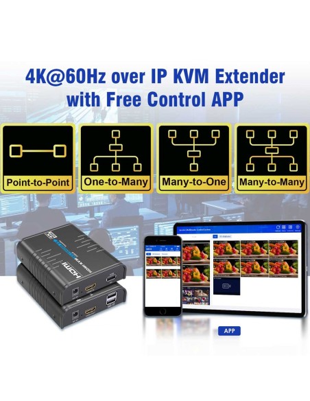 Comprar LENKENG HDMI-MATRIX-PRO-4K-KVM-L Matriz de señal HDMI IP - Permite NxM - Resolución 4K - Incluye 1 transmisor y 1 recept