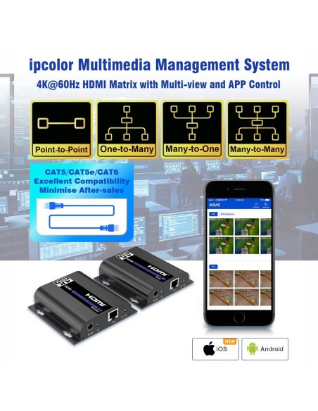 Comprar LENKENG HDMI-MATRIX-PRO-4K-L Matriz de señal HDMI IP - Permite NxM - Resolución 4K - Incluye 1 transmisor y 1 receptor