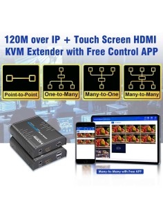 Comprar LENKENG HDMI-MATRIX-PRO-FHD-KVM-L Matriz de señal HDMI IP - Permite NxM - Resolución FHD - Incluye 1 transmisor y 1 rece 2