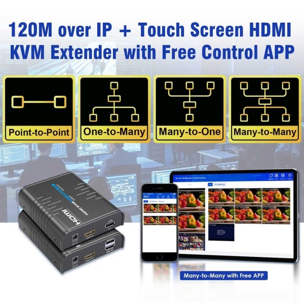 Comprar LENKENG HDMI-MATRIX-PRO-FHD-KVM-L Matriz de señal HDMI IP - Permite NxM - Resolución FHD - Incluye 1 transmisor y 1 rece