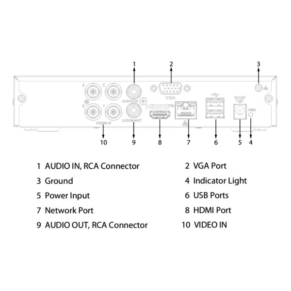 DAHUA XVR1B04H-I/T DVR 5EN1 H265 4ch 5M-N@12ips +2IP 6MP 1HDMI 1HDD AI