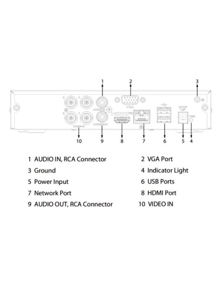 DAHUA XVR1B04H-I/T DVR 5EN1 H265 4ch 5M-N@12ips +2IP 6MP 1HDMI 1HDD AI