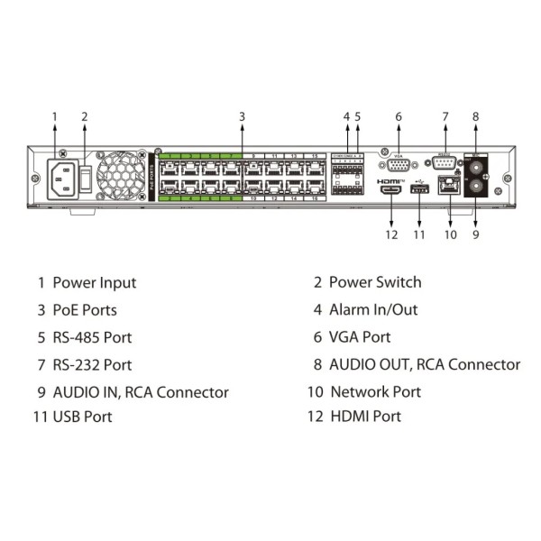 DAHUA NVR5216-16HP-XI/PRO NVR 16ch 512Mbps H265 1xHDMI 8K 16PoE 2HDD E/S AI