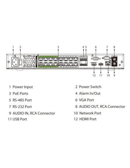 DAHUA NVR5216-16HP-XI/PRO NVR 16ch 512Mbps H265 1xHDMI 8K 16PoE 2HDD E/S AI