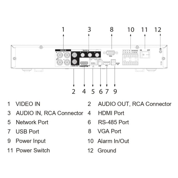 DAHUA XVR5104HE-4KL-I3/T DVR 5EN1 H265 4ch 4K@6ips +4IP 8MP 1HDMI 1HDD E/S AI