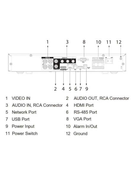 DAHUA XVR5104HE-4KL-I3/T DVR 5EN1 H265 4ch 4K@6ips +4IP 8MP 1HDMI 1HDD E/S AI