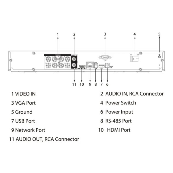 DAHUA XVR5208AN-4KL-I3/T DVR 5EN1 H265 8ch 4K@6ips +8IP 8MP 1HDMI 2HDD AUDIO AI