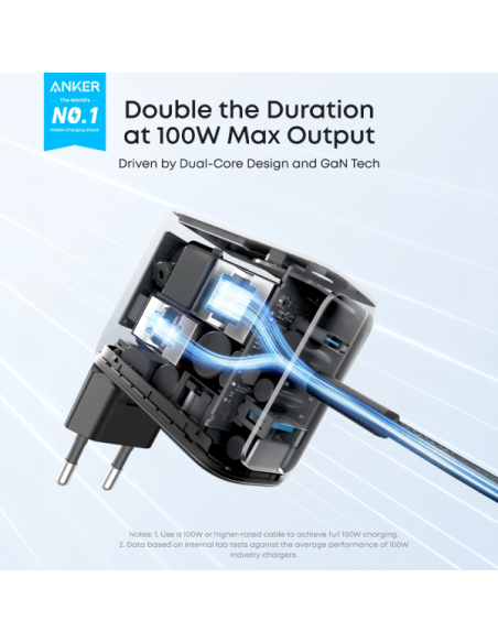 ANKER ANK-121-100W1A2C-G Anker - Cargador USB - Potencia 100W | Con salida dual - Carga rápida | Tecnología GaN - Salidas 1x USB