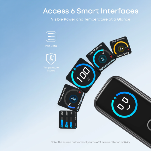 ANKER ANK-121-100W1A2C-G Anker - Cargador USB - Potencia 100W | Con salida dual - Carga rápida | Tecnología GaN - Salidas 1x USB