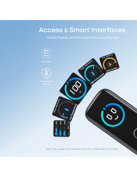 ANKER ANK-121-100W1A2C-G Anker - Cargador USB - Potencia 100W | Con salida dual - Carga rápida | Tecnología GaN - Salidas 1x USB