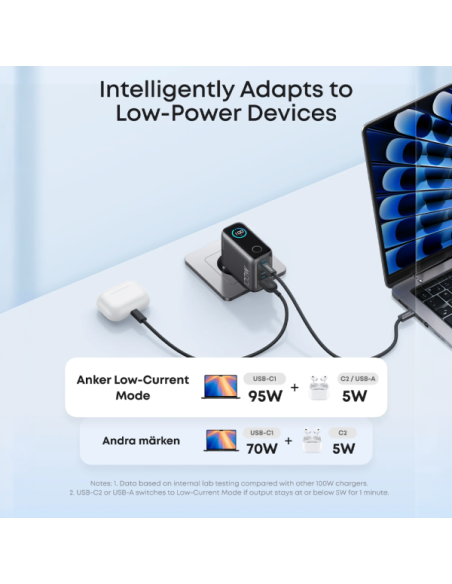 ANKER ANK-121-100W1A2C-G Anker - Cargador USB - Potencia 100W | Con salida dual - Carga rápida | Tecnología GaN - Salidas 1x USB