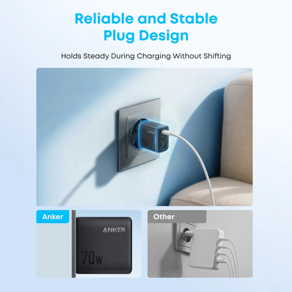 ANKER ANK-121-70W1A3C-B Anker - Cargador USB - Potencia 70W - Carga rápida GaN | Display inteligente - Salidas 3x USB-C, 1x USB-