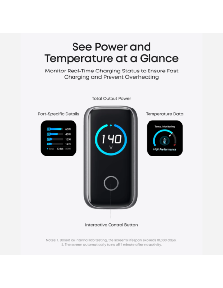 ANKER ANK-2697-140W1A3C-G Anker - Cargador USB plegable - Potencia 140W | Display inteligente - Carga rápida | Tecnología GaN - 