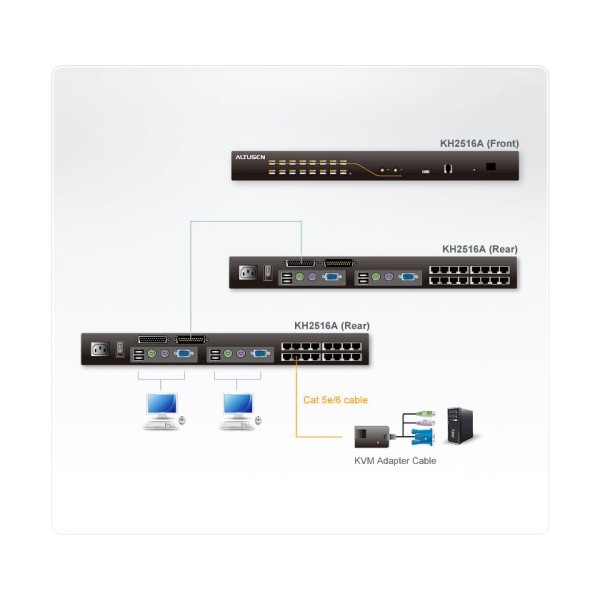 ATEN 978914 KH2516A-AX-G Aten KH2516A interruptor KVM Negro