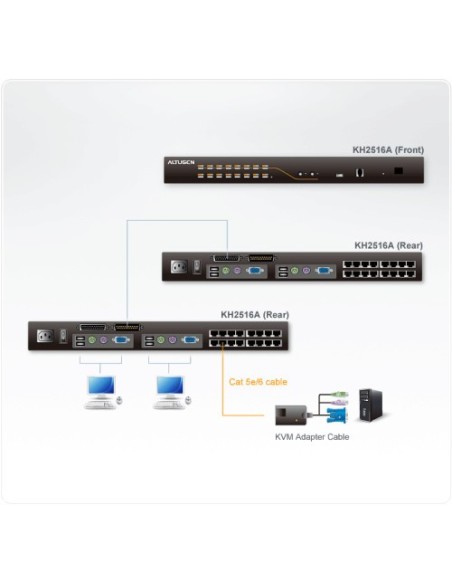 ATEN 978914 KH2516A-AX-G Aten KH2516A interruptor KVM Negro