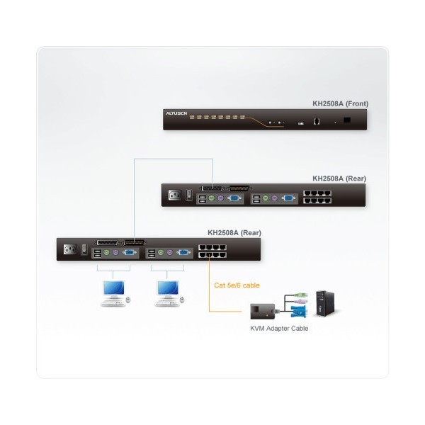 ATEN 978906 KH2508A-AX-G Aten KH2508A interruptor KVM Negro