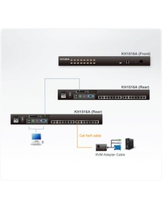 ATEN 978893 KH1516A-AX-G Aten KH1516A interruptor KVM Negro 2