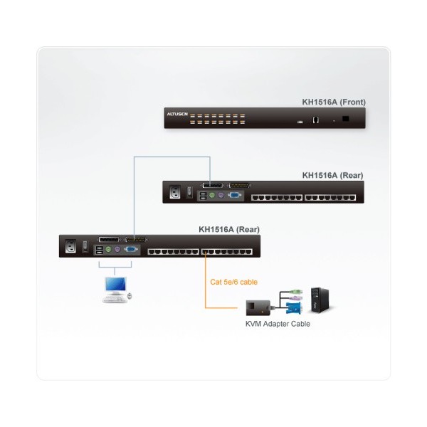 ATEN 978893 KH1516A-AX-G Aten KH1516A interruptor KVM Negro